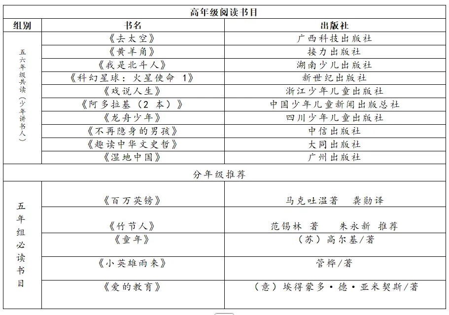 _假期护校人员职责_暑假护校职责