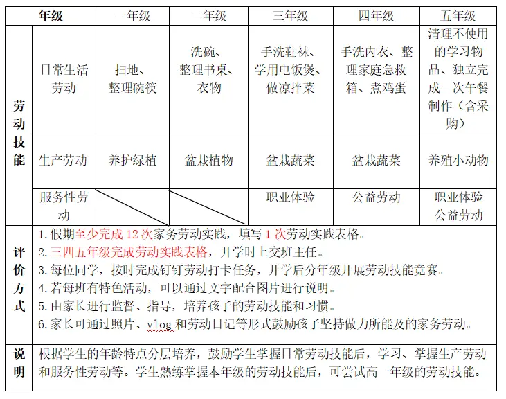 假期护校人员职责__暑假护校职责