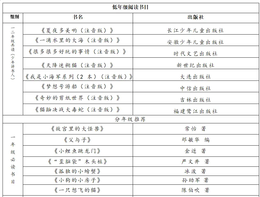 _暑假护校职责_假期护校人员职责