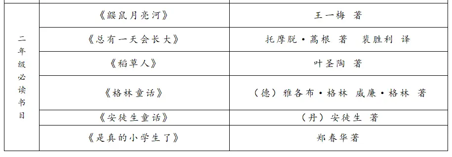 假期护校人员职责_暑假护校职责_