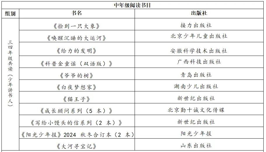 暑假护校职责_假期护校人员职责_