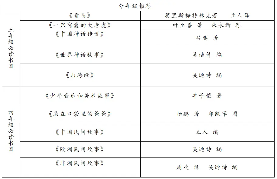 _暑假护校职责_假期护校人员职责