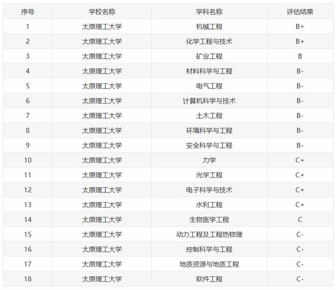 宝藏学校是什么意思__宝藏大学