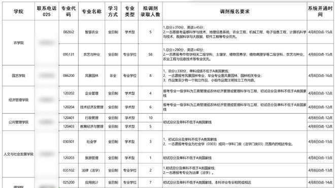 宝藏大学__宝藏学校是什么意思