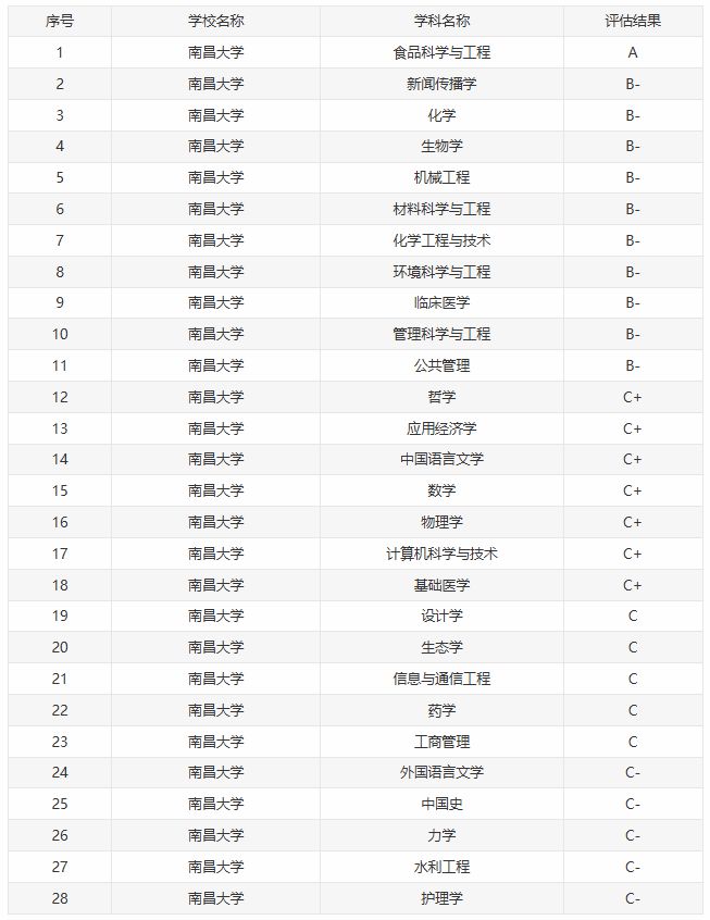宝藏大学_宝藏学校是什么意思_