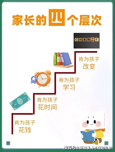 高中三年如何科学规划？
