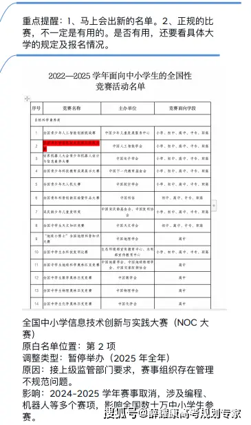_科学高中三年规划怎么写_高中三年各科规划