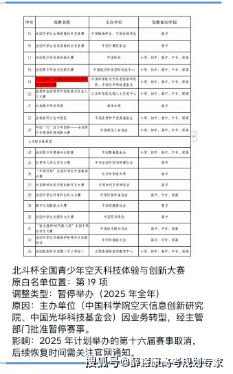 高中三年各科规划_科学高中三年规划怎么写_