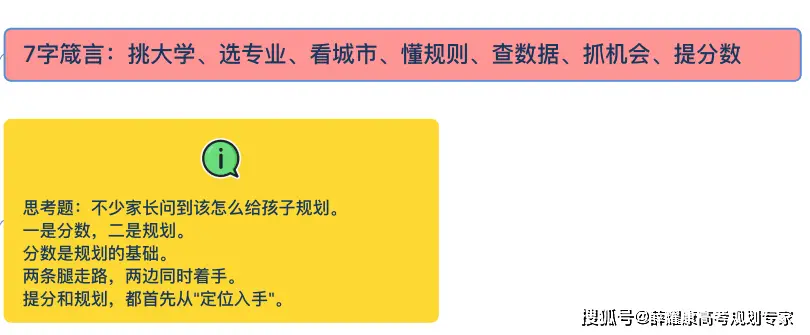 _科学高中三年规划怎么写_高中三年各科规划
