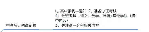 高中三年各科规划_科学高中三年规划怎么写_
