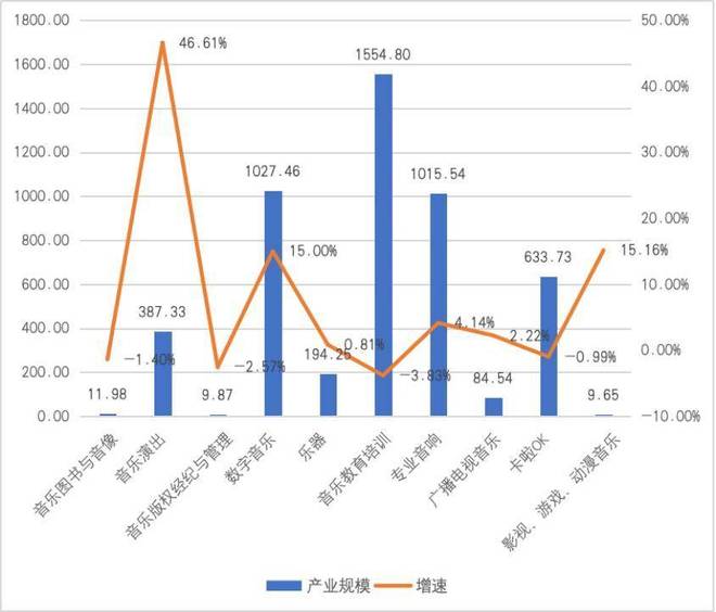 黑色幽默声乐_黑色幽默专业声乐_