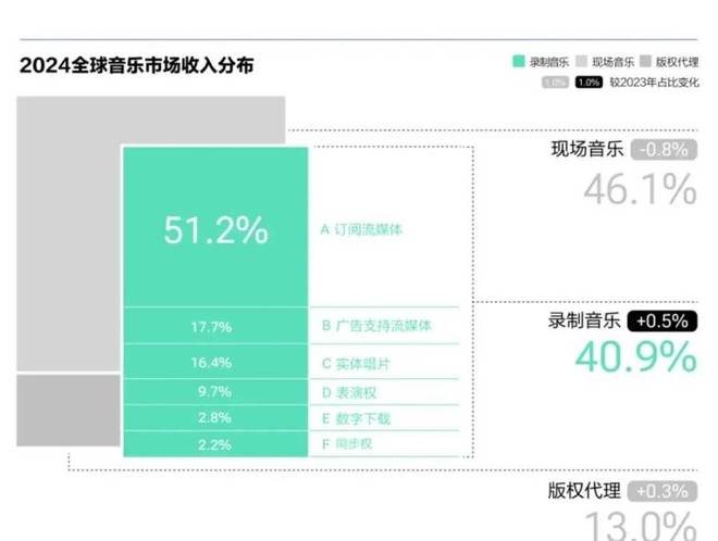 _黑色幽默专业声乐_黑色幽默声乐