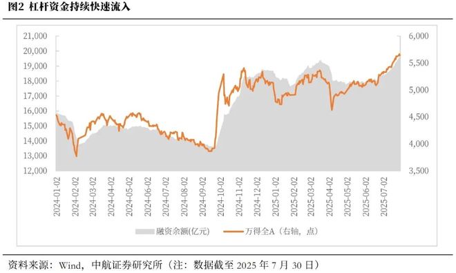 震荡战法_震荡突破指标_