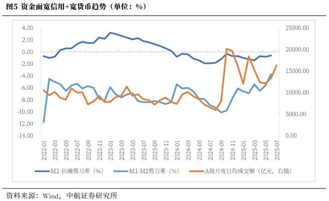 _震荡突破指标_震荡战法