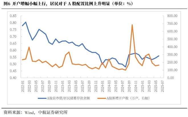 _震荡突破指标_震荡战法