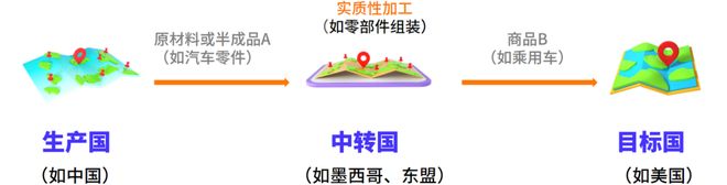 花300亿采购LG ，为啥中国电池不香了？_花300亿采购LG ，为啥中国电池不香了？_