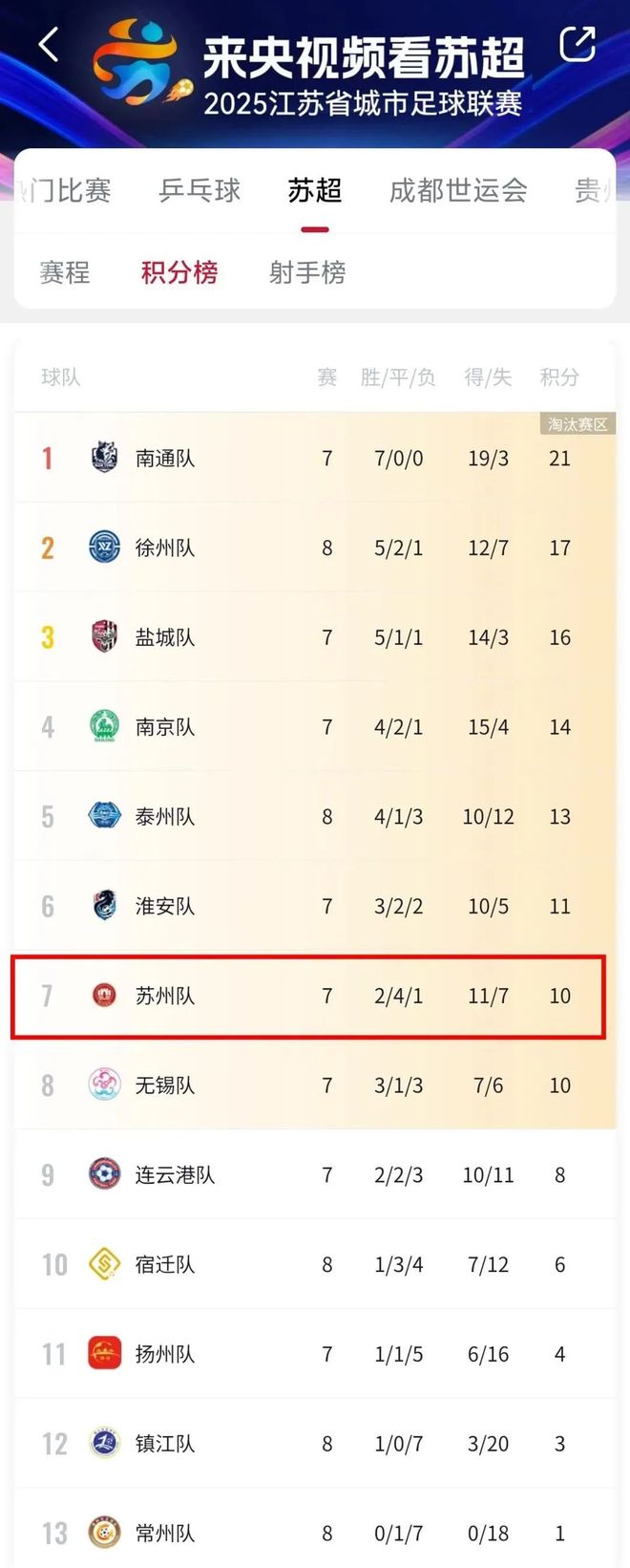 球球大作战小进直播__常州今日足球俱乐部