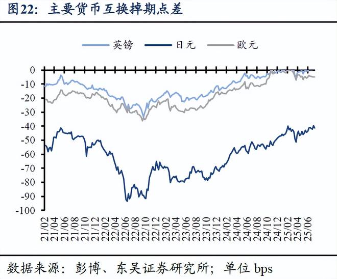 芦哲：非农后，如何看待当前美国经济状况？——海外周报_芦哲：非农后，如何看待当前美国经济状况？——海外周报_