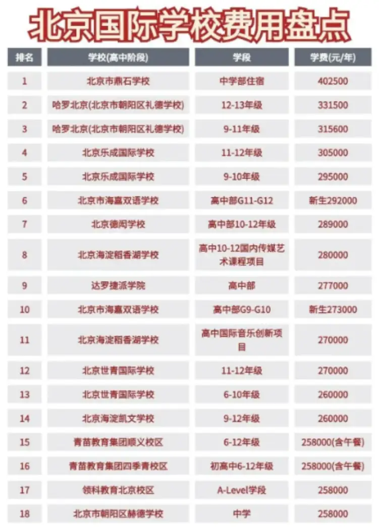 _焦虑家长_焦虑家长的各种表现