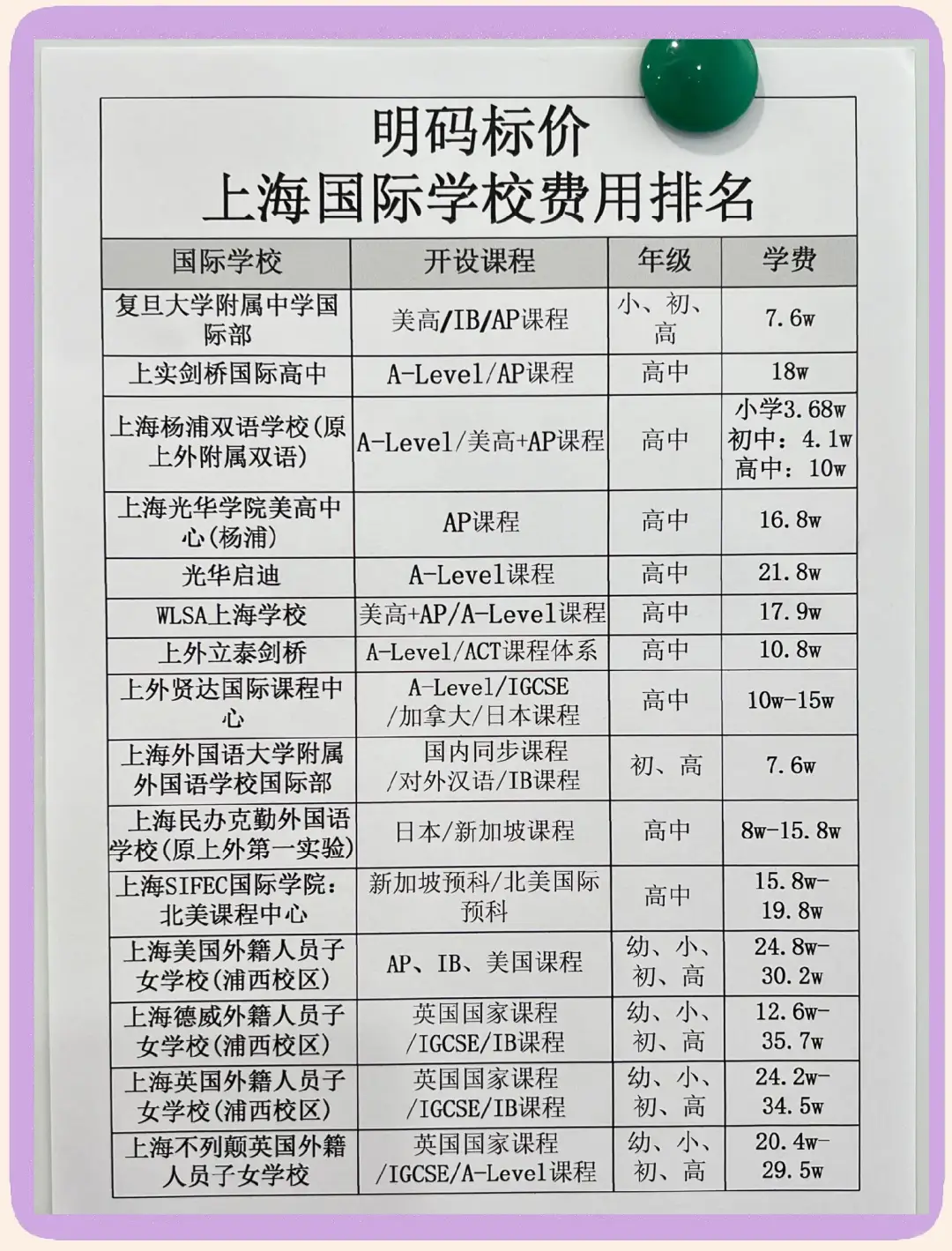 焦虑家长__焦虑家长的各种表现