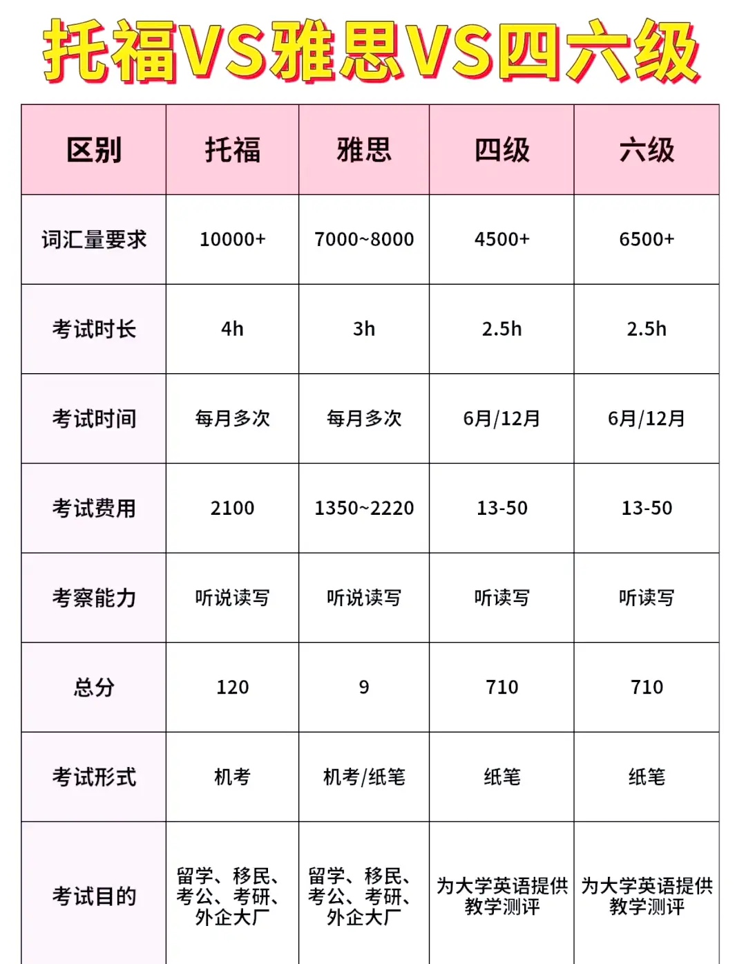 焦虑家长的各种表现__焦虑家长