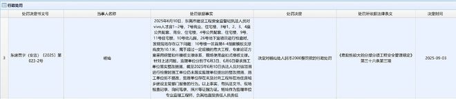 东莞市人才房的申请资格_东莞人才房_
