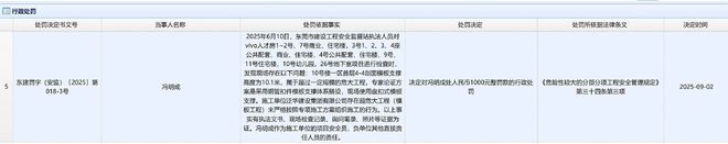 东莞人才房_东莞市人才房的申请资格_