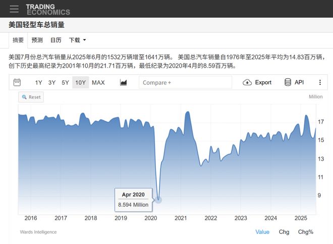 马斯克钱__马斯克420美元