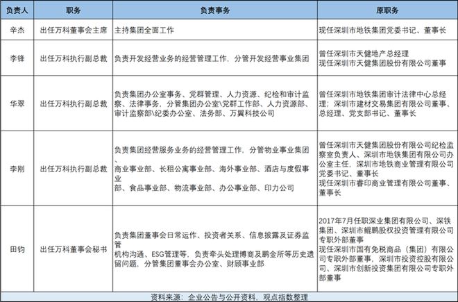 记者史建芳法治报道_整鼻子老了之后图片_
