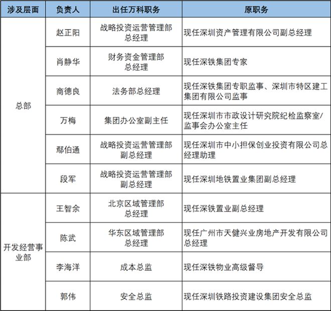 _记者史建芳法治报道_整鼻子老了之后图片