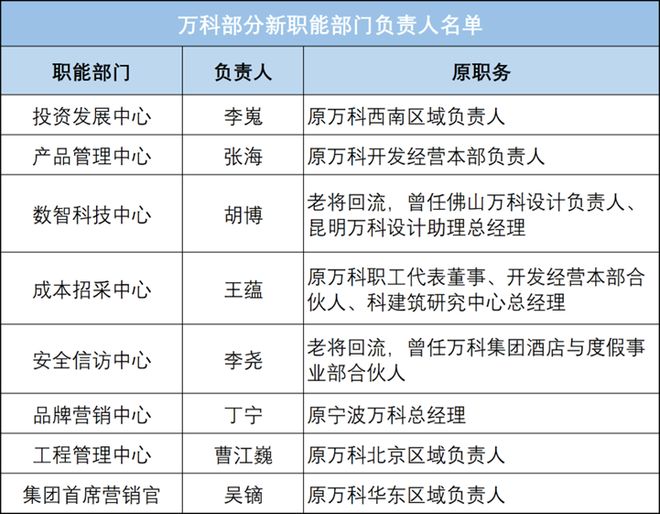 _记者史建芳法治报道_整鼻子老了之后图片