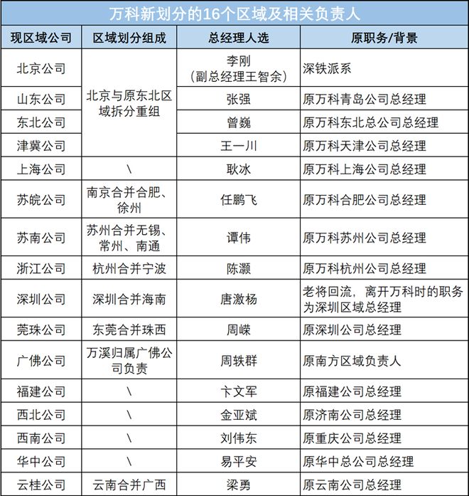 记者史建芳法治报道__整鼻子老了之后图片