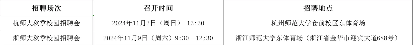 外地考生来杭州参加校招会，7天免费住宿，还有哪些是让你心动的？