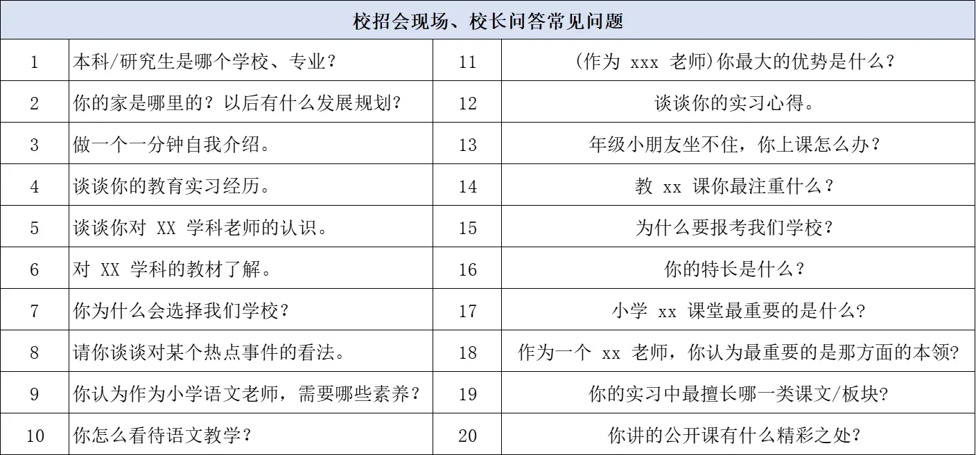 杭州心动网络科技有限公司__心动校招