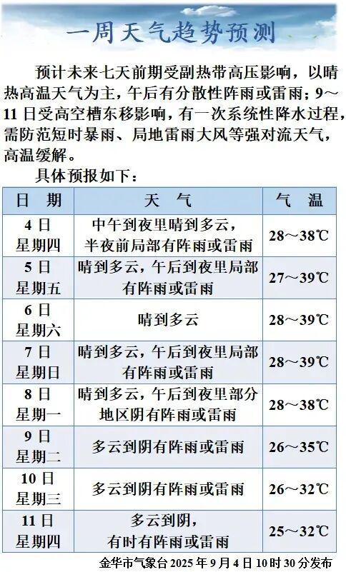 _金华农村拆迁补偿_金华全村拆迁