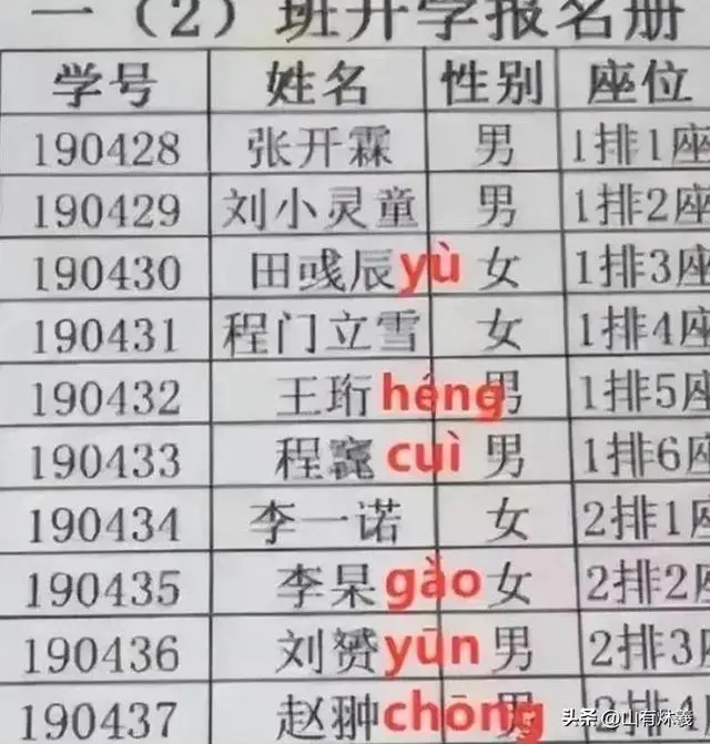 _子涵这个名字的寓意好吗_子涵名字大全
