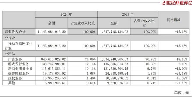 绍兴警方破获一起特大赌博案__绍兴赌博通缉犯名单