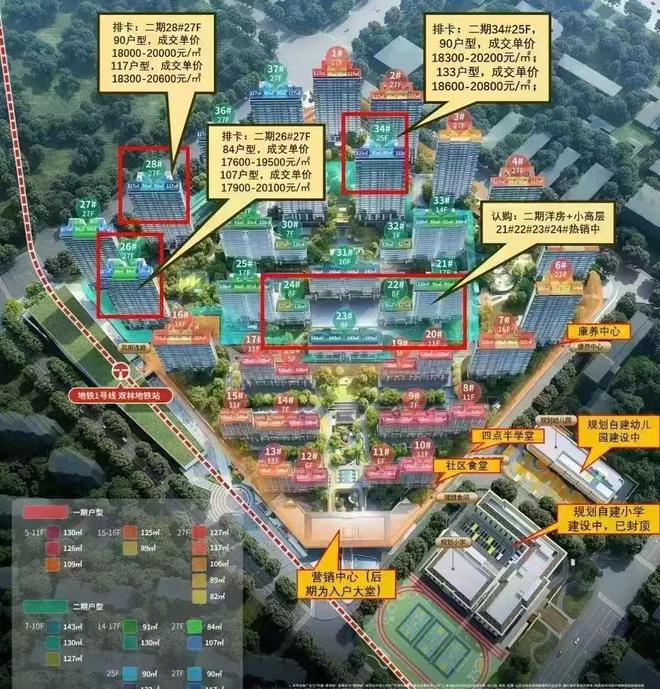 天津新房成交量__天津新房情况