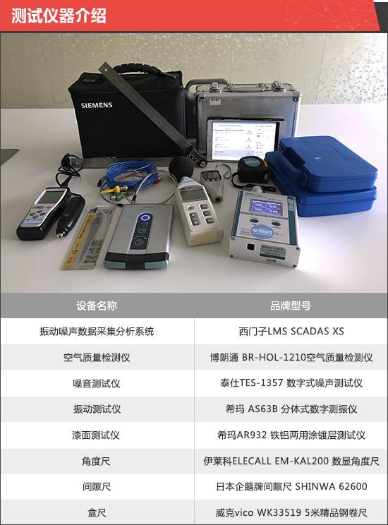 _蔚车汽车怎么那么优惠_蔚车新车直购官网
