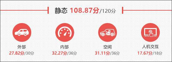 _蔚车新车直购官网_蔚车汽车怎么那么优惠