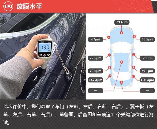 蔚车汽车怎么那么优惠_蔚车新车直购官网_