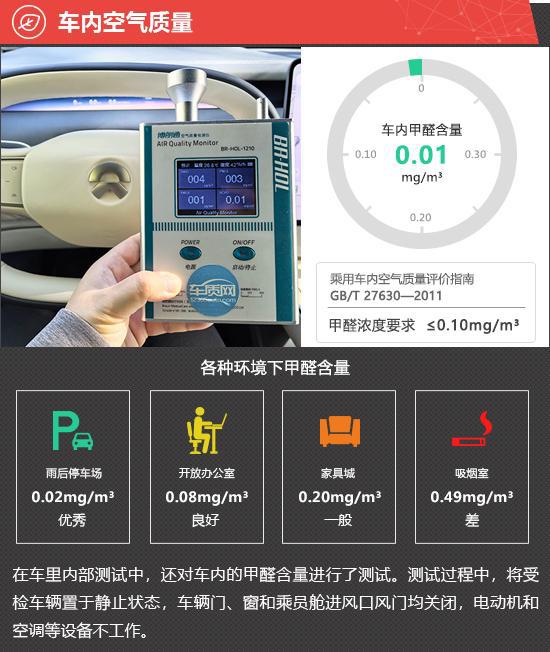 _蔚车新车直购官网_蔚车汽车怎么那么优惠