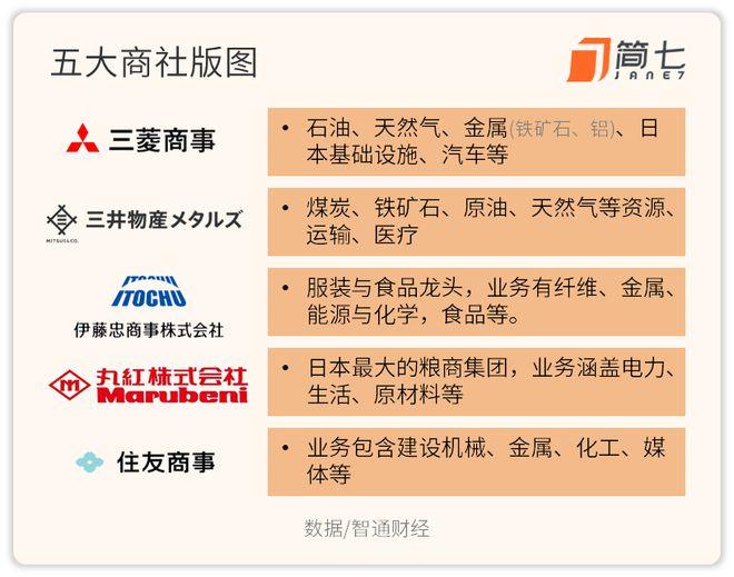 _股东退休后的待遇_股东退休后能持股吗