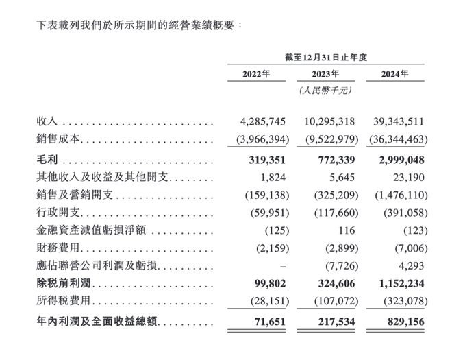 零食大王故事书_零食大王加盟费多少钱_