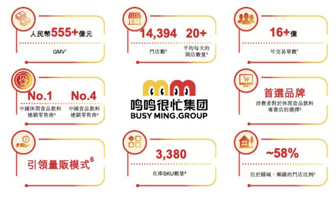 零食大王故事书_零食大王加盟费多少钱_
