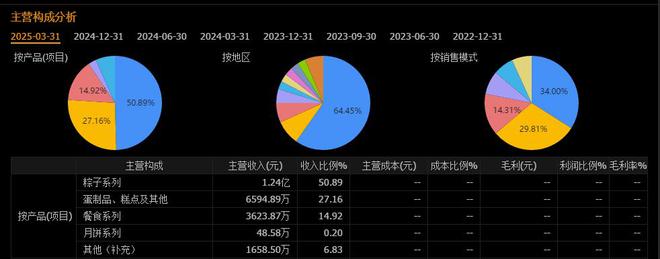 _白炭黑企业龙头_6000头猪遇洪灾企业救援