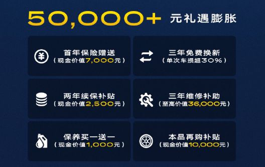 入门版配置调整 凯迪拉克CT5城市风尚版限时20.69万