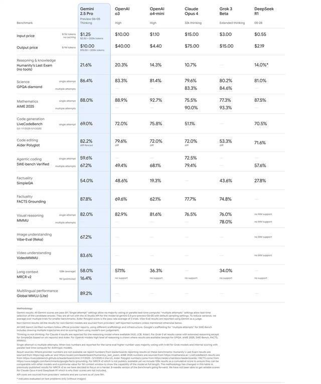 avast手机版升级pro__风色幻想52.5升级
