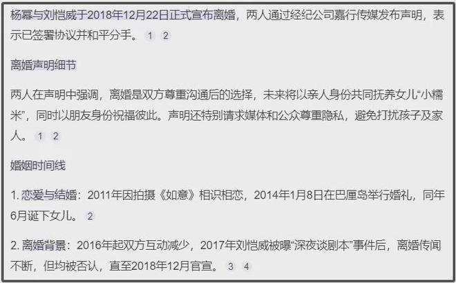 杨幂画家__杨幂画过的画