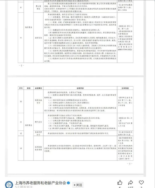 邻居天天来敲门报警有用吗_邻居每天扰民怎么办_